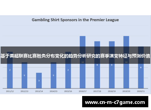 基于英超联赛比赛胜负分布变化的趋势分析研究的赛季演变特征与预测价值