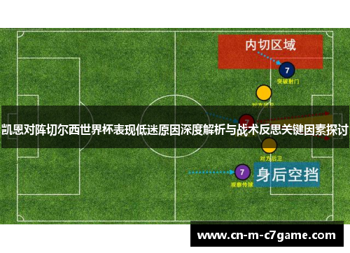 凯恩对阵切尔西世界杯表现低迷原因深度解析与战术反思关键因素探讨